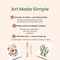 All-in-One Watercolor Art Prints + Postcards: Abstract Botanicals